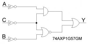 The gates inside the chip.