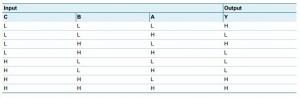 From the datasheet.