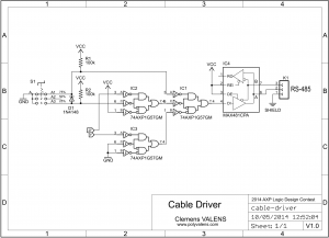 Cable driver