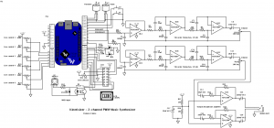 kinetisizer