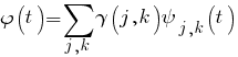 varphi(t) = sum {j,k} {} {gamma (j,k) psi _{j,k}(t) }