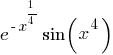 e^{-x^{1/4}} sin(x^4)